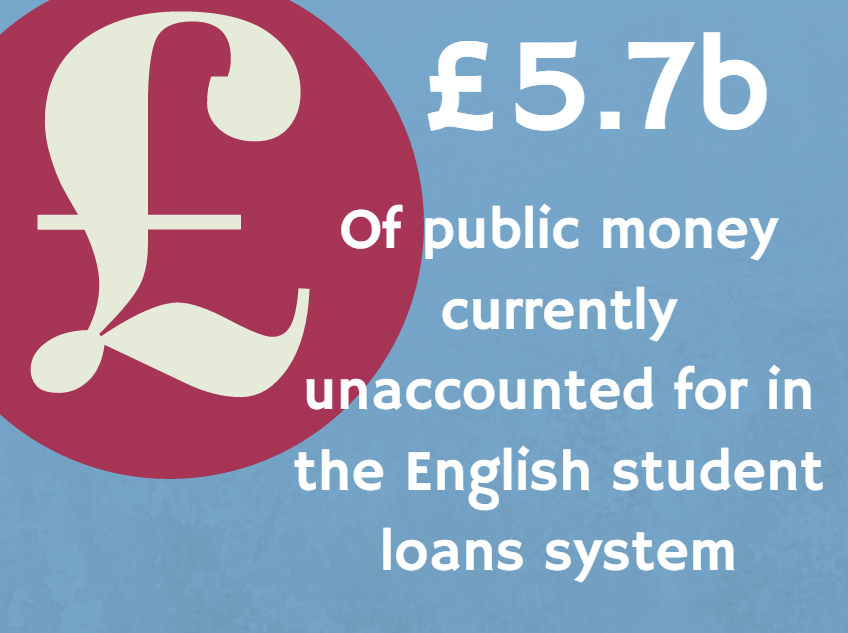 English_student_loans